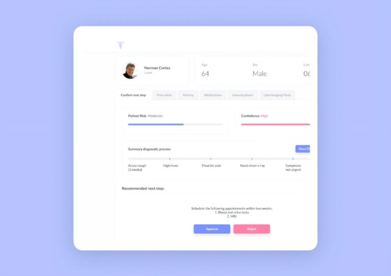 Web App Design: What It Is, Process, and Why Does It Matter - Purrweb