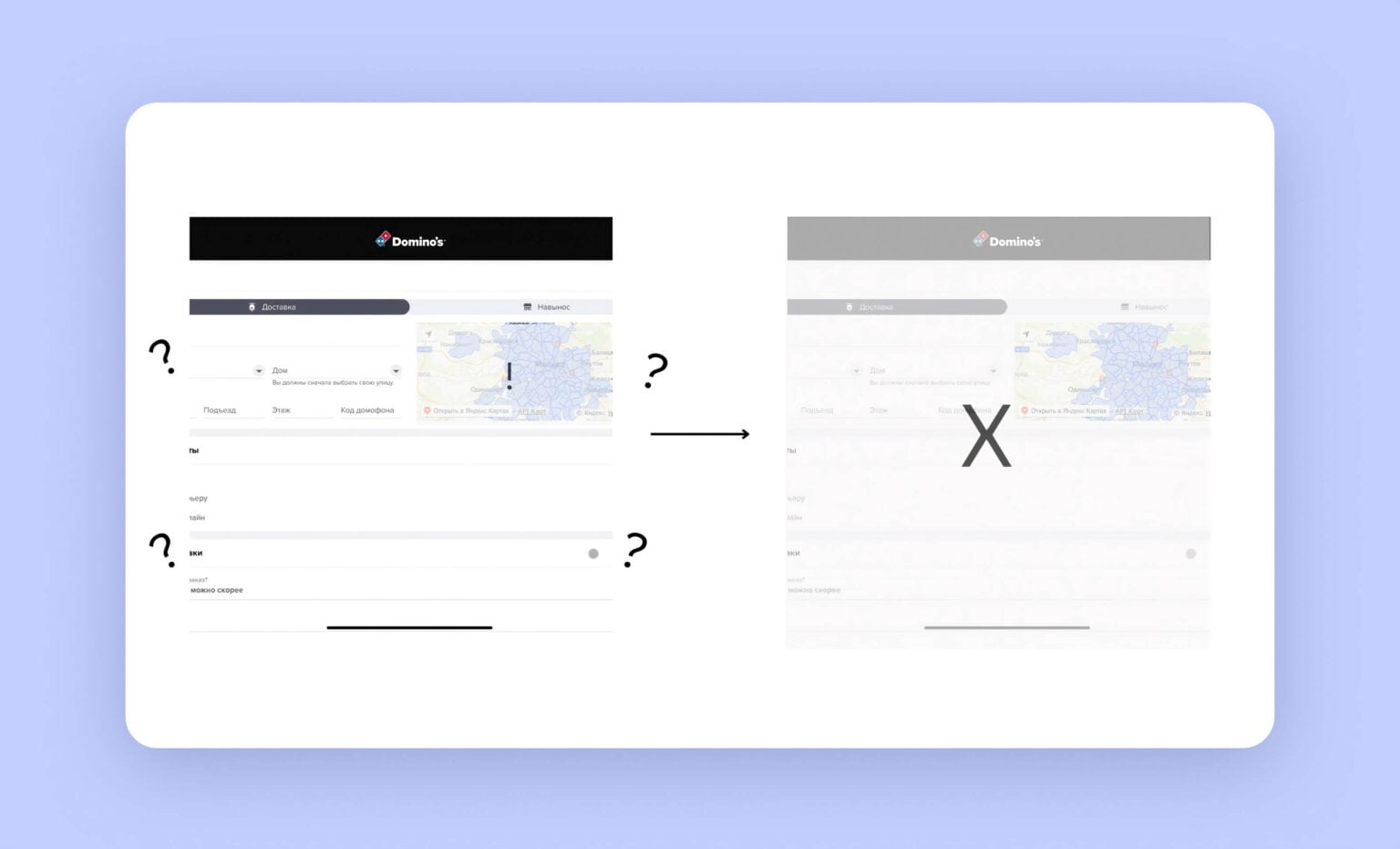 Ui аудит. UI/UX аудит сайта.
