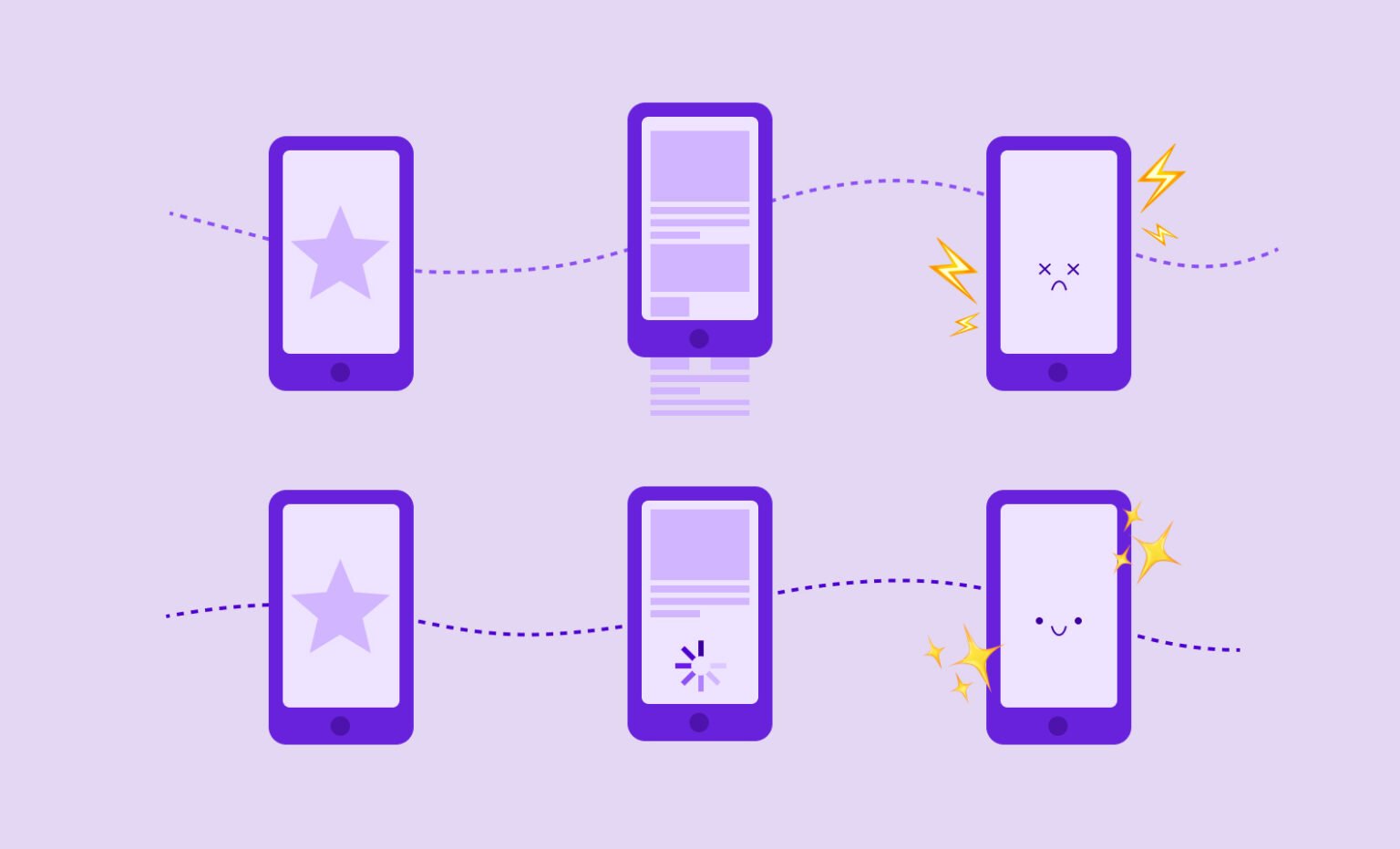 Flutter vs native