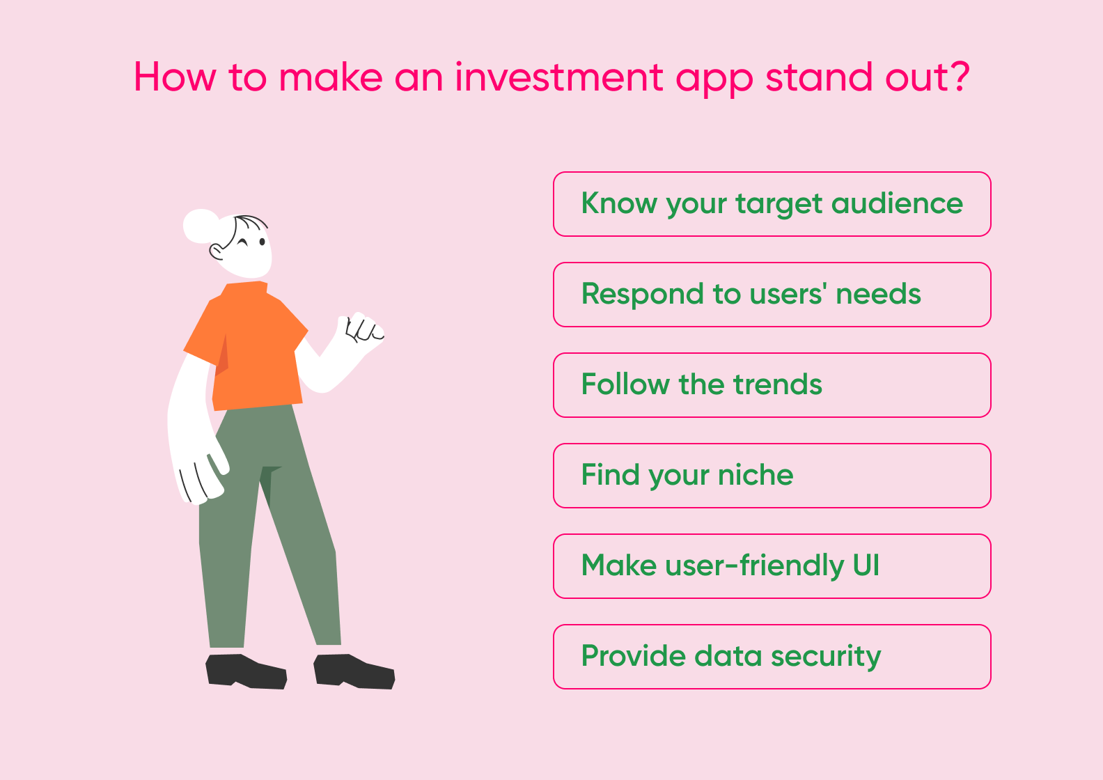 Investment app development in 8 steps