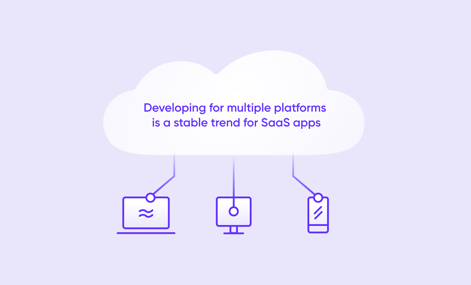 Developing for multiple platforms is a stable trend for SaaS apps