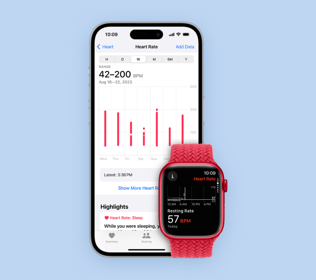 Healthcare Data Visualization: Key Benefits, Challenges, and Tools ...