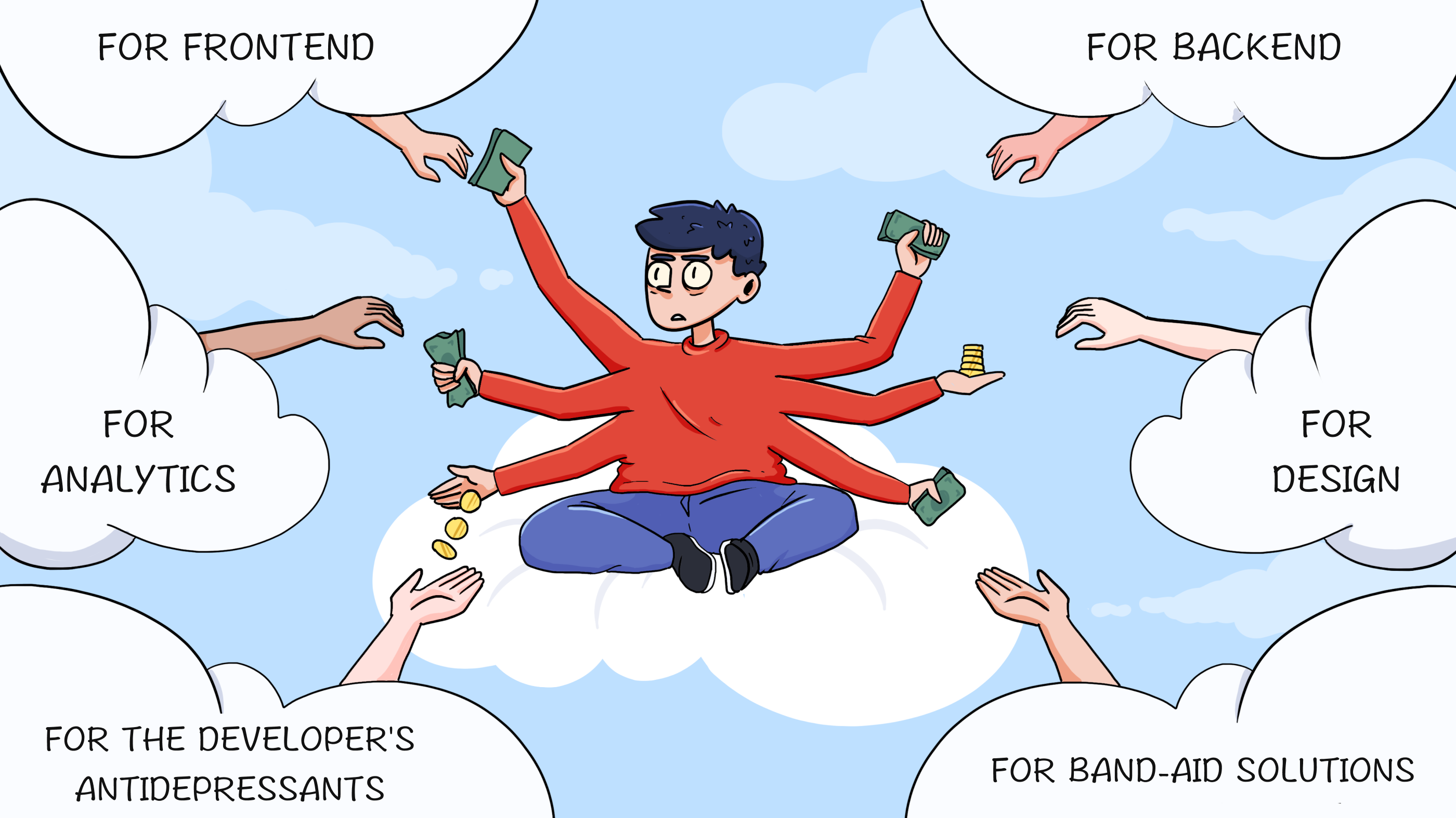 How to Outsource an MVP - Purrweb