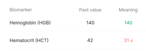 Biogeek delete analysis