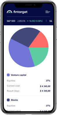 iphone management