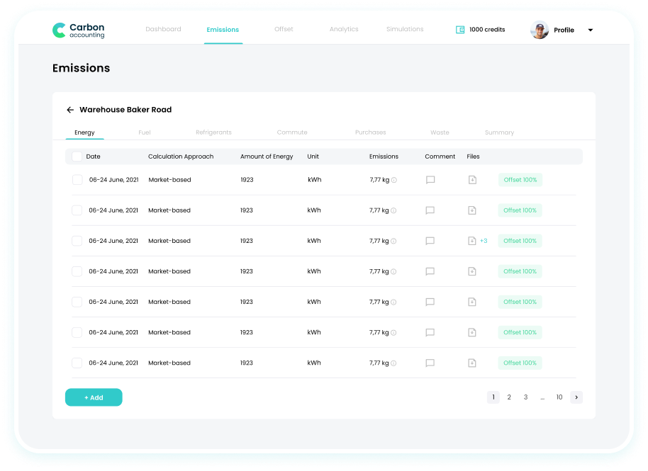 Net0 Dashboard