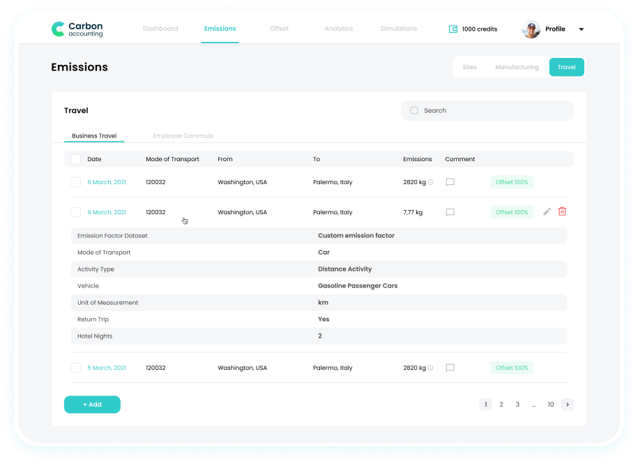 Net0 Dashboard