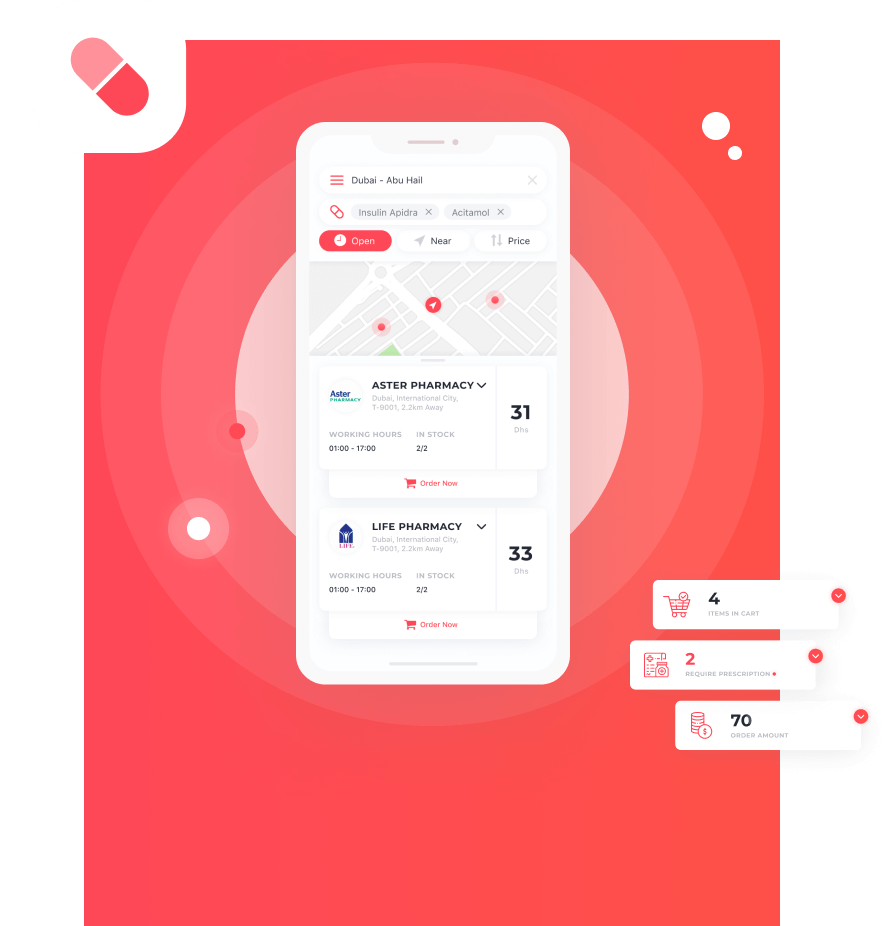UI/UX Design Services | Purrweb