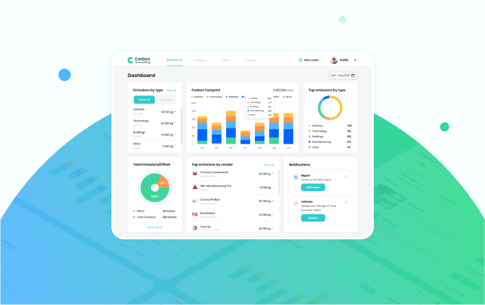 carbon accounting platform