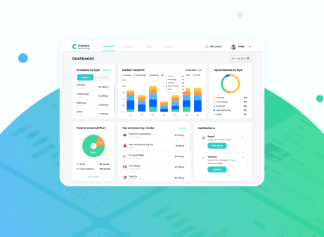 Carbon accounting